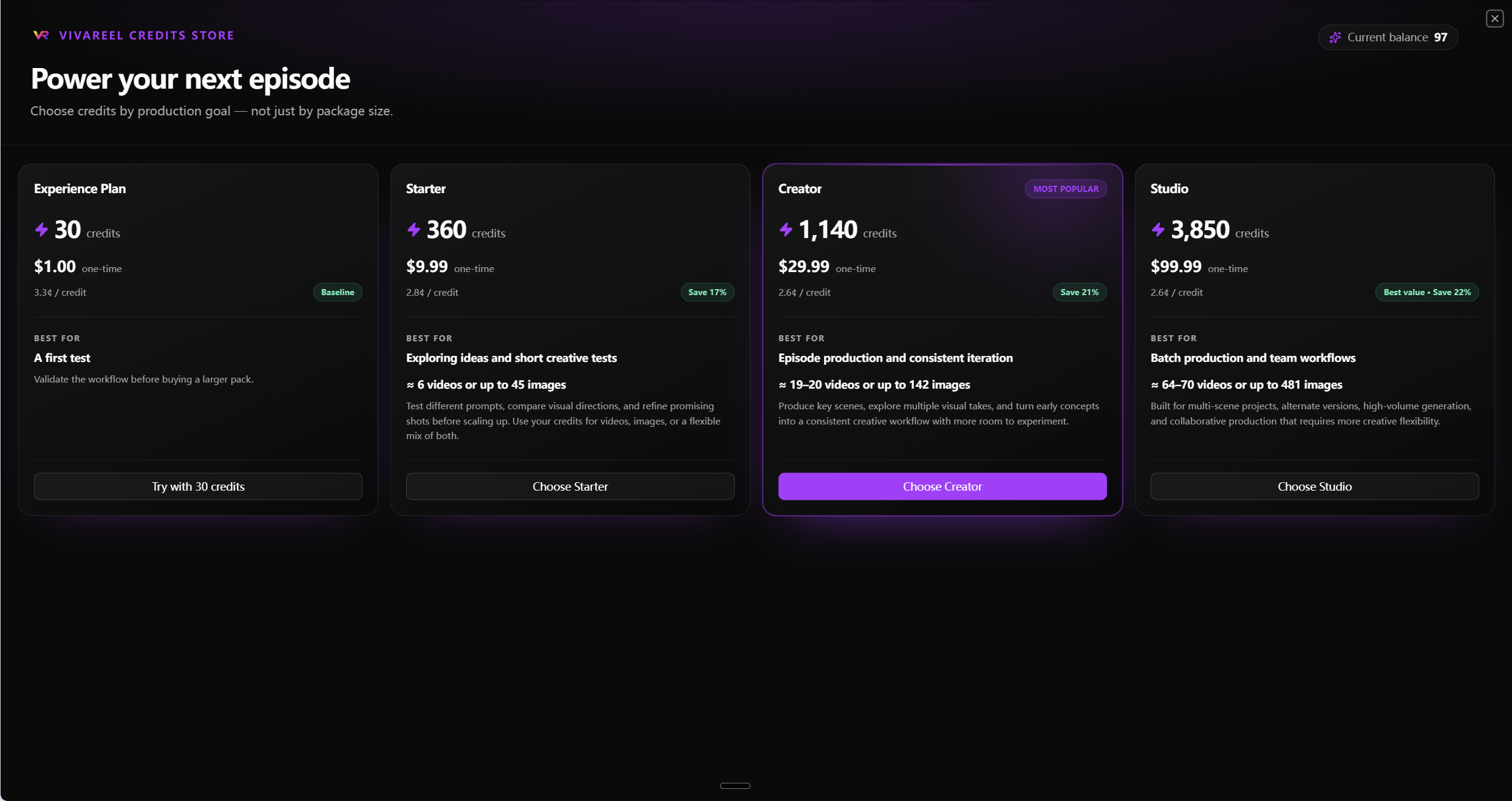 Credits Store