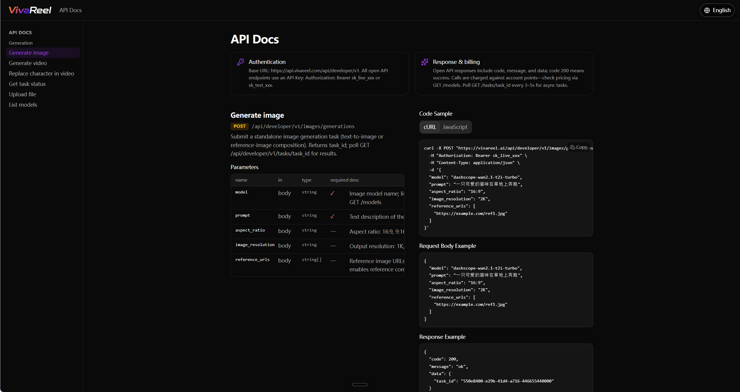 VivaReel API Docs